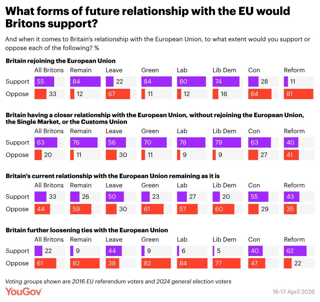 Brexit 1